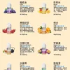 拉娜煙油 LANA｜30mL 30mg 鐵觀音極冰系列產品圖